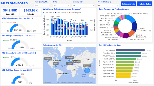 ERP 360 View Analytics - Image 4